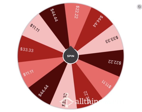 🪽 Angel Numbers Drain Wheel 🪽 (Ebony, Findom, Drain Game, Wheel Spin, Goddess, Paypig, Walking Wallet)