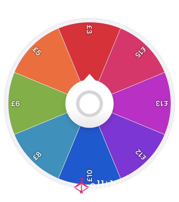 Budget Wheel Spin