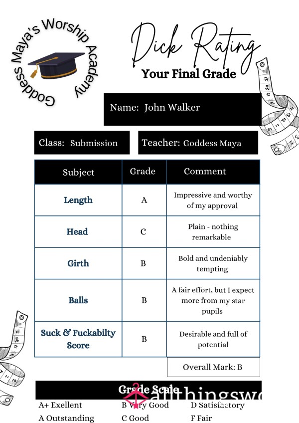 D*ck Rating Academy 🎓🍆