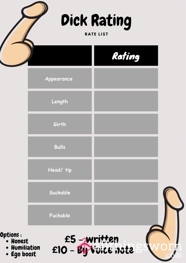 D*ck Rating Menu