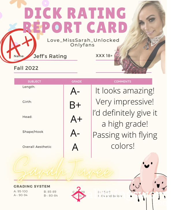 D*ck Rating Report Card