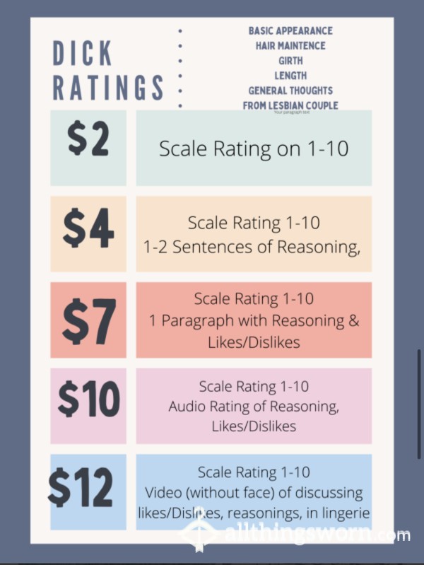 D*ck Ratings