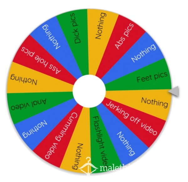 Wheel Of Fortune