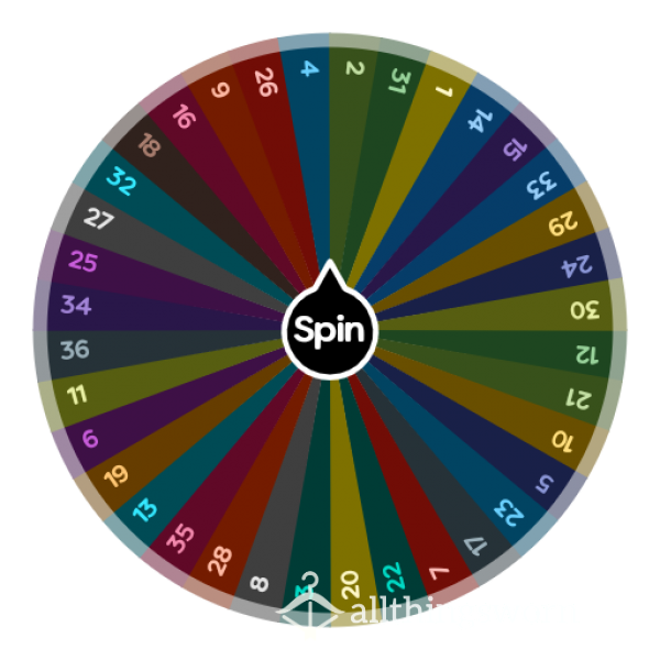 Find On Wheel Spin