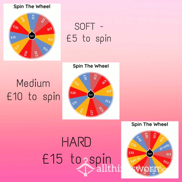 FINDOM WHEELS