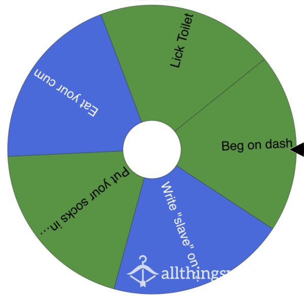 Humiliation Tasks Wheel