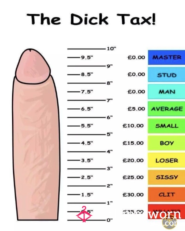 Its Time To Measure Those C*cks 📏🍆 And Pay Your D*ck Tax