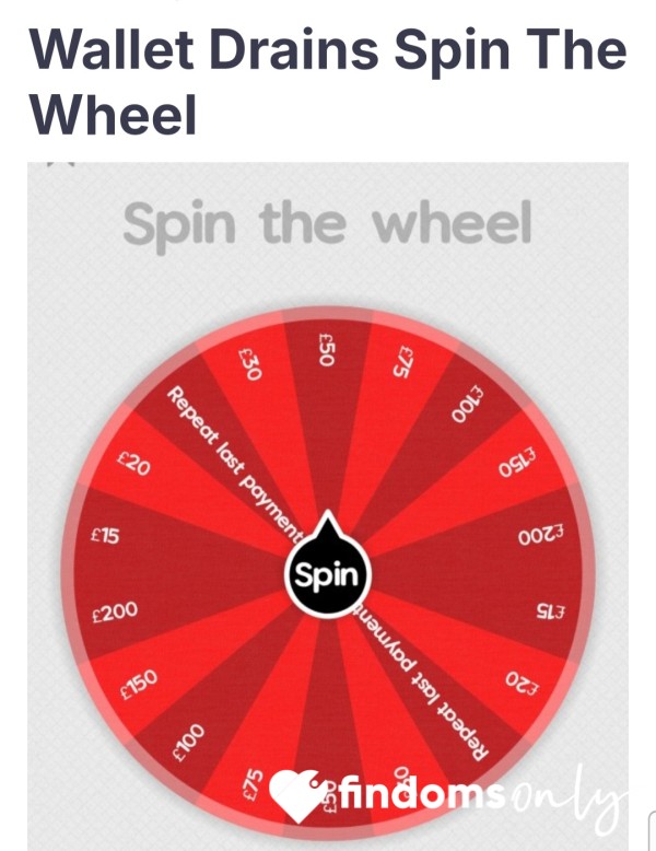 Payday Spin The Wheel