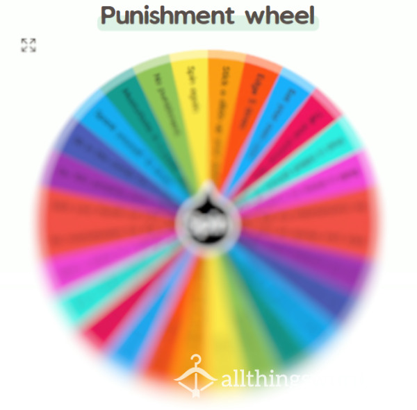 Punishment Wheel