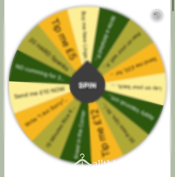 Punishment Wheel