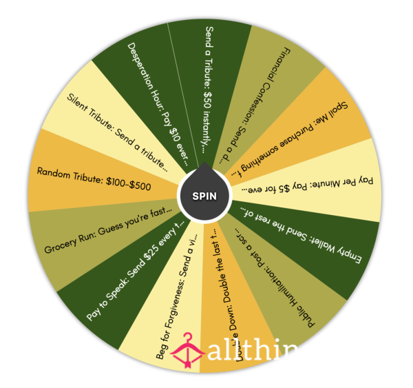 Spin The Wheel - If You Can Afford That Is