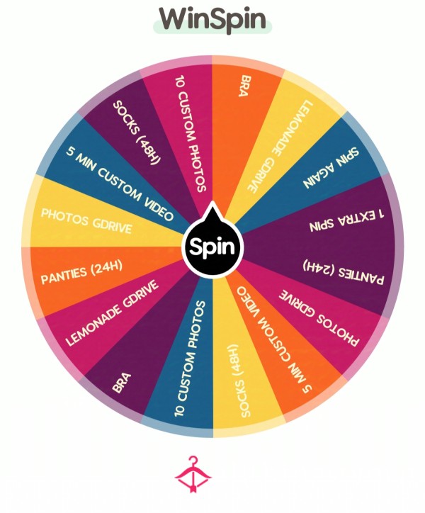 SPIN TO WIN - Let's See What The Future Holds