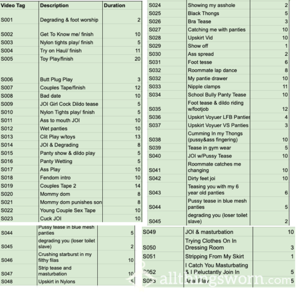 UPDATED GOGLE DRIVE LIST