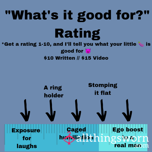 "Whats It Good For?" Ratings